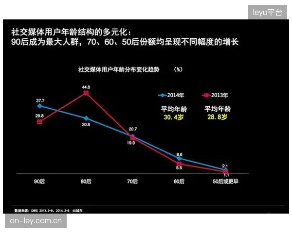 坐拥海量用户行为数据，为何我们的赛事商业开发，依然走不出广告售卖的旧地图？
